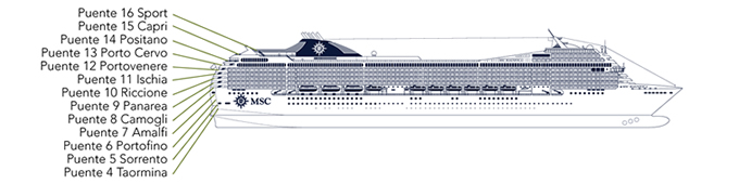 MSC MAGNIFICA CRUCEROS MEDITERRANEO