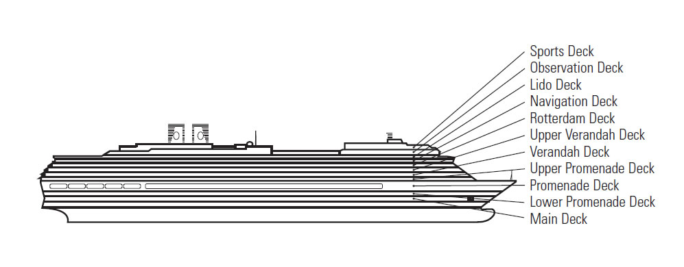 CUBIERTAS MS NOORDAM HOLLAND AMERICA LINE CRUCEROS ALASKA CRUCEROS HOLLAND AMERICA CRUCEROS MS NOORDAM CRUCEROS DE LUJO HOLLAND AMERICA LINE 