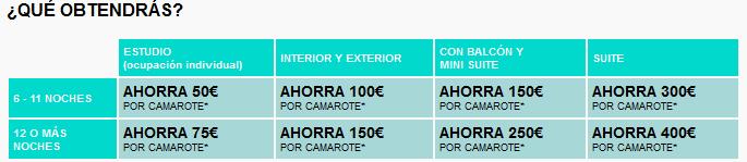 Llama ahora al 902360303 (desde España) o al +34667667447 (Desde el extranjero) y aprovechate de esta fantástica oferta!! CRUCEROS NCL OFERTA ESPECIAL 2013 NORWEGIAN CRUISE LINE DESCUENTOS