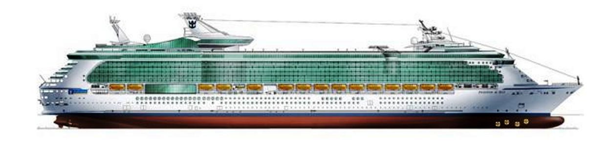 FREEDOM OF THE SEAS CRUCEROS CARIBE ROYAL CARIBBEAN