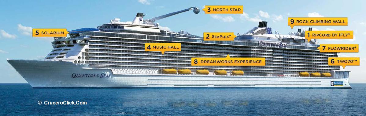 CRUCEROS QUANTUM OF THE SEAS ROYAL CARIBBEAN CRUCEROS CARIBE OFERTA DESDE NUEVA YORK NEW YORK CARIBBEAN CRUISES ROYAL CARIBBEAN NOVEDADES NEW AMENITIES